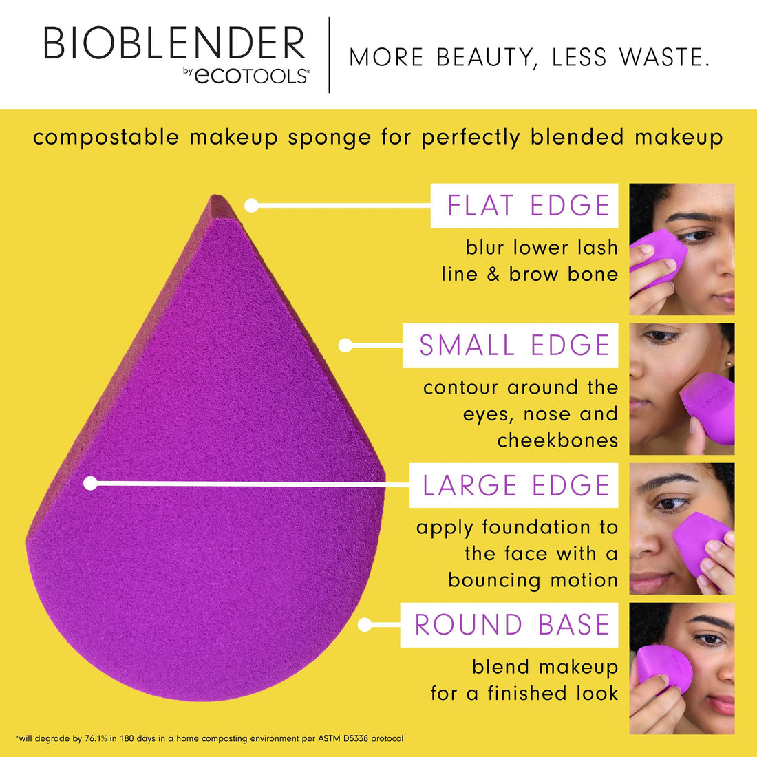 Bioblender Makeup Sponge